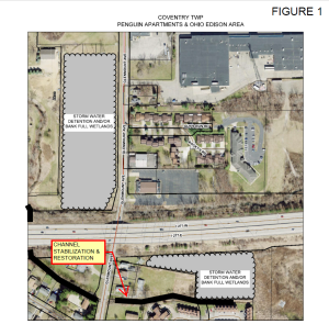 Project Image for SWMD: Stormwater Basin and Channel Improvements, Hinman Ditch, Ditch #52 (Penguin Area Improvements)