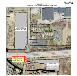 Project Image for SWMD: Penguin Area Improvements